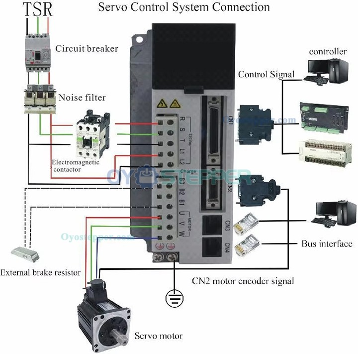 JASD20002-20B High Voltage AC Servo Motor Driver Controller 2KW 220V Single /3 Phase